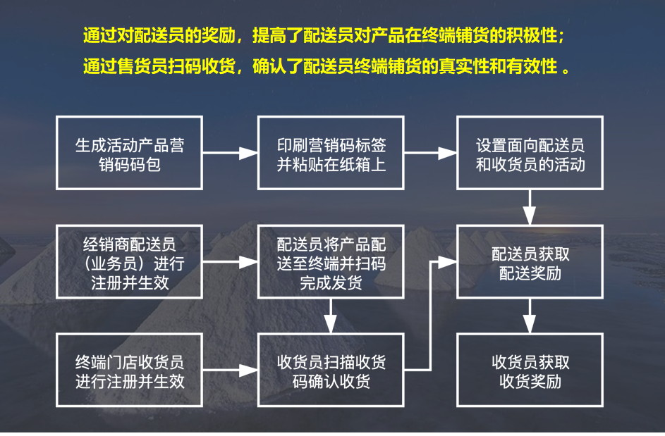 ��(j��ng)�N�̼���(l��)��؛ܛ�����������(j��ng)�N���u؛�e�O����