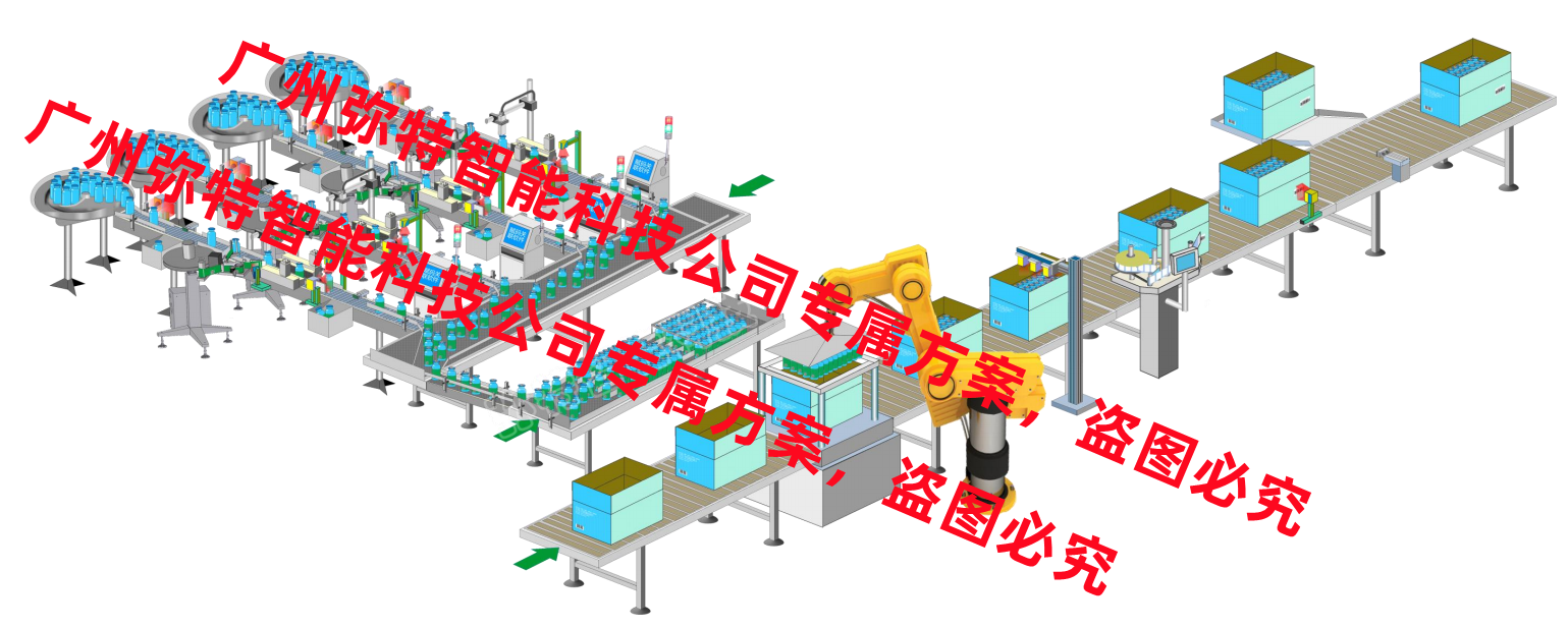 ����ɼ��P(gu��n)(li��n)ϵ�y(t��ng)����(sh��)�F(xi��n)�a(ch��n)Ʒȫ���̾���(zh��n)����