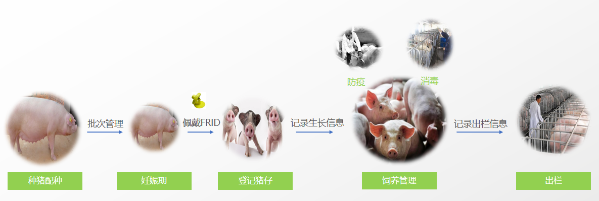 ����׷��ϵ�y(t��ng)��B��������S�a��Դ��Q������