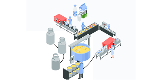 �a(ch��n)Ʒ׷�ݹ���ϵ�y(t��ng)