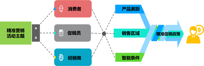 1640591636598479.png fa1.png