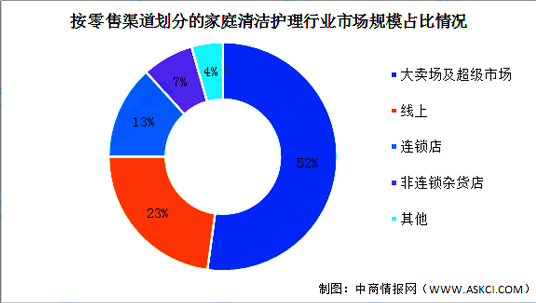 1642040995137424.png 日化1.png