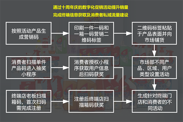 1642041107175021.png 威王1.png