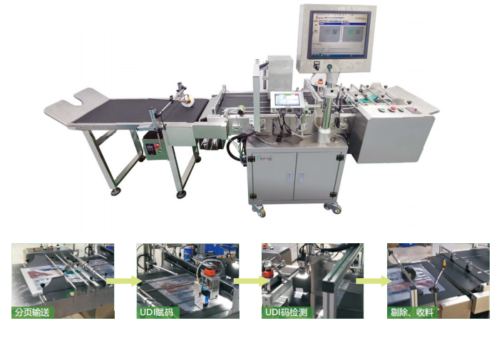 1699522621147086.png 醫(yī)療器械udi賦碼系統(tǒng).png